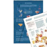 Gasztrovilág puzzle - New York