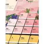 Borvilág puzzle - Borok periódusos rendszere
