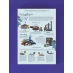 Whiskyvilág puzzle - Kentucky & Tennessee