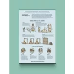 Whiskyvilág puzzle - Írország